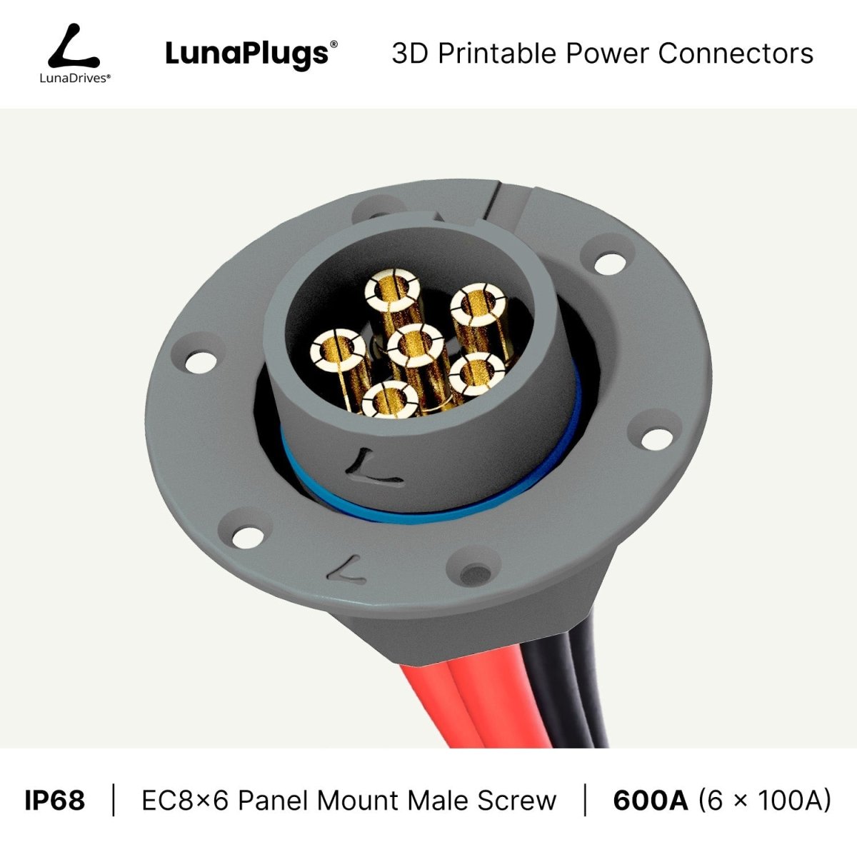 EC8x6 - 600 Amps, IP68 - Panel Mount Male - Glue and Screw Options Connector - LunaDrives®