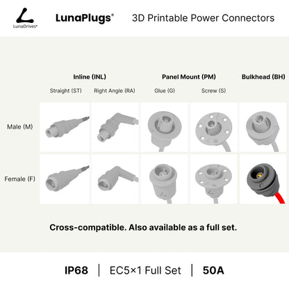 EC5x1 - 50 Amps, IP68 - Bulkhead Female Connector - LunaDrives®