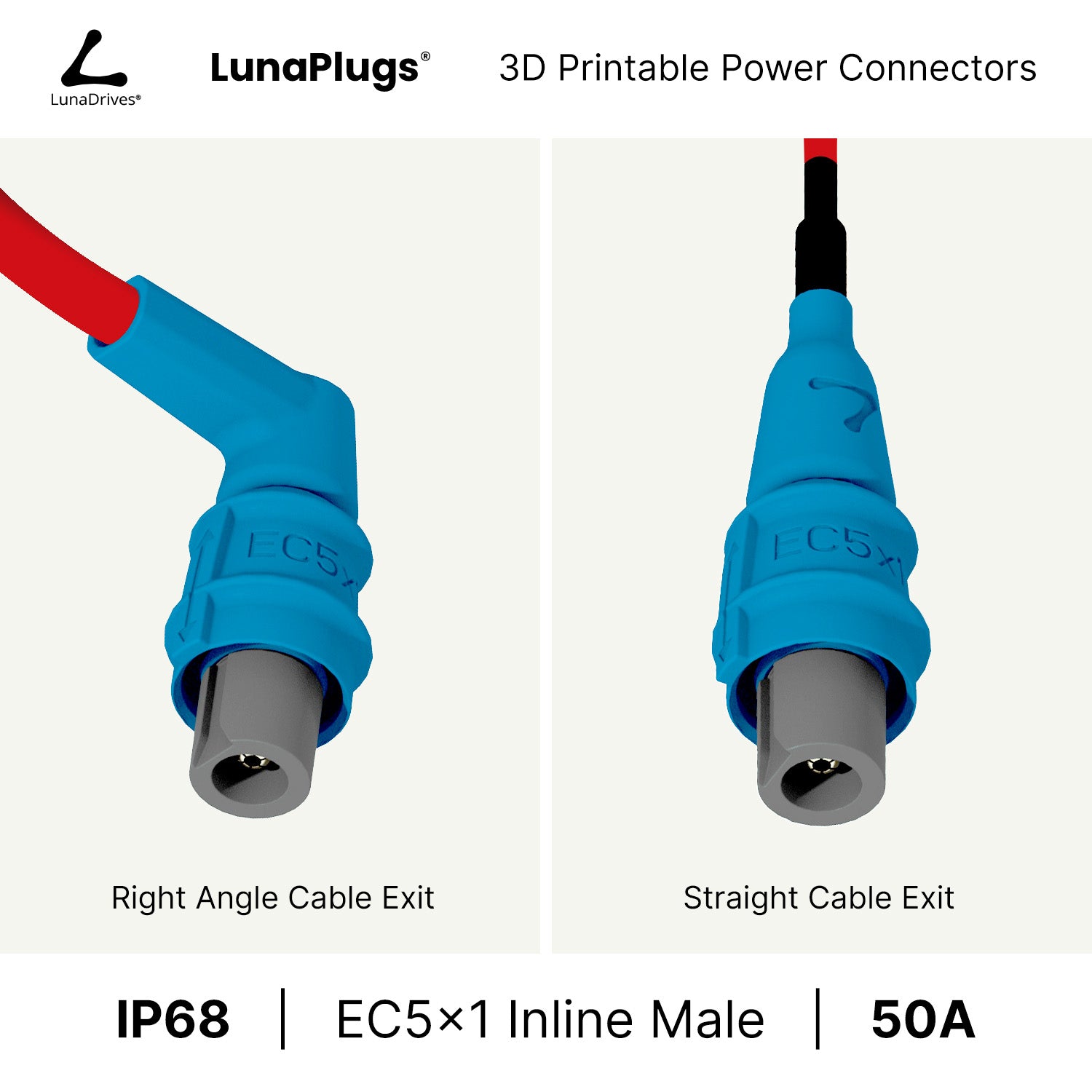 EC5x1 - 50 Amps, IP68 - Full Set - LunaDrives®