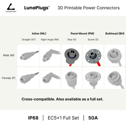 EC5x1 - 50 Amps, IP68 - Panel Mount Male - Glue and Screw Options Connector - LunaDrives®