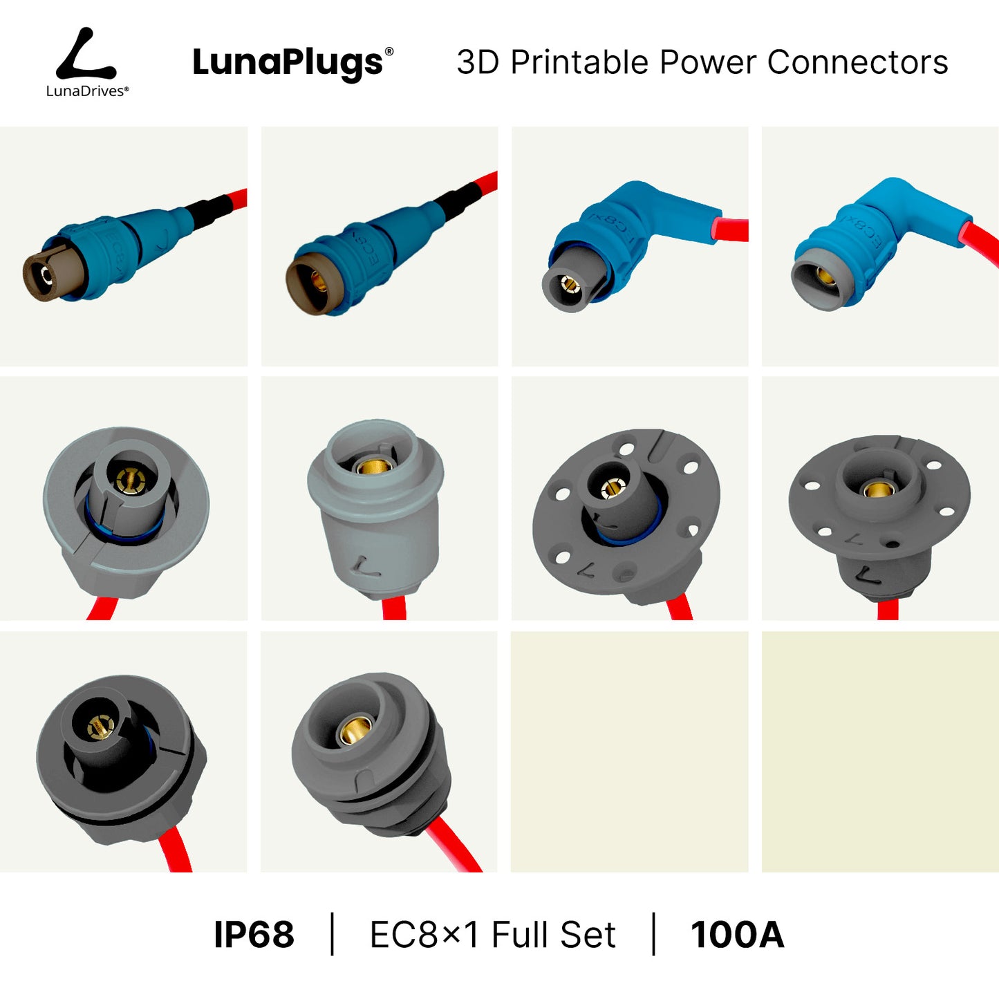 EC8x1 - 200 Amps, IP68 - Full Family - LunaDrives®