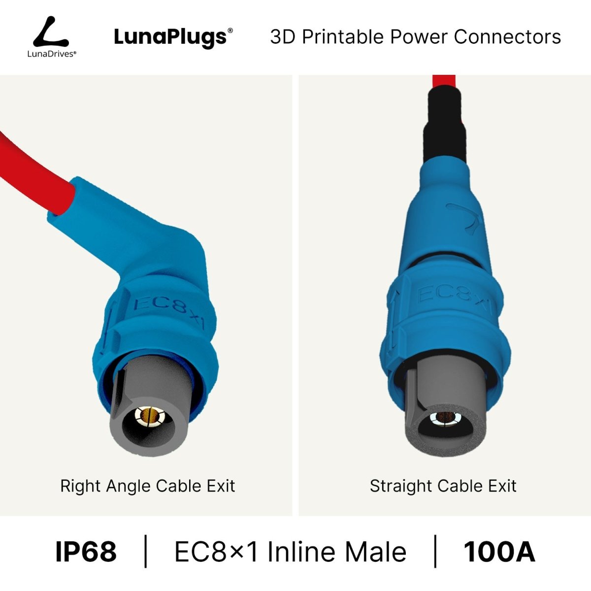 EC8x1 - 100 Amps, IP68 - Inline Male Connector - LunaDrives®