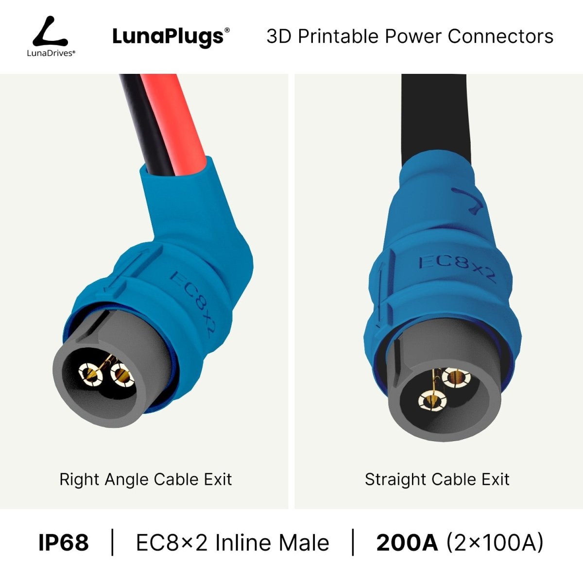 EC8x2 - 200 Amps, IP68 - Full Set - LunaDrives®