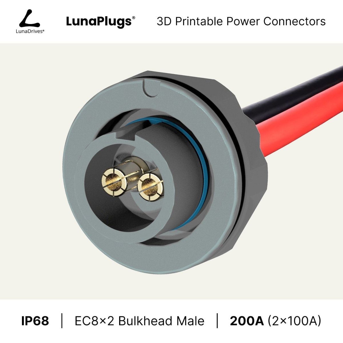 EC8x2 - 200 Amps, IP68 - Full Set - LunaDrives®