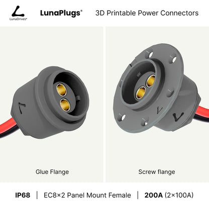 EC8x2 - 200 Amps, IP68 - Full Set - LunaDrives®