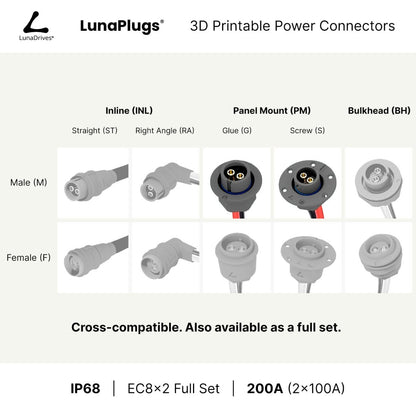 EC8x2 - 200 Amps, IP68 - Panel Mount Male - Glue and Screw Options Connector - LunaDrives®