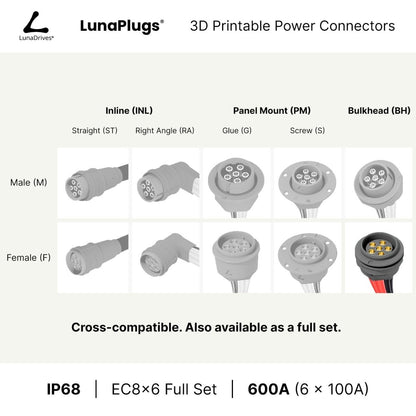 EC8x6 - 600 Amps, IP68 - Bulkhead Female Connector - LunaDrives®