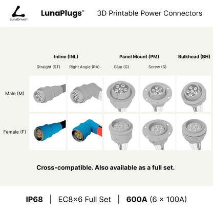 EC8x6 - 600 Amps, IP68 - Inline Female Connector - LunaDrives®