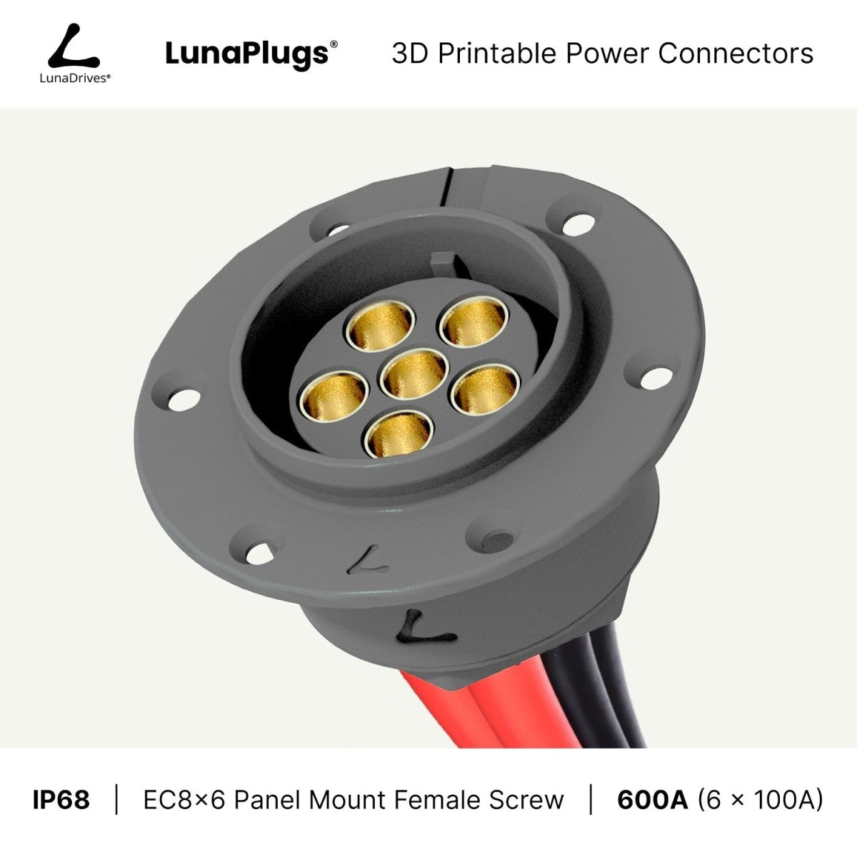 EC8x6 - 600 Amps, IP68 - Panel Mount Female - Glue and Screw Options Connector - LunaDrives®