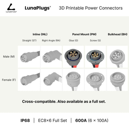 EC8x6 - 600 Amps, IP68 - Panel Mount Male - Glue and Screw Options Connector - LunaDrives®
